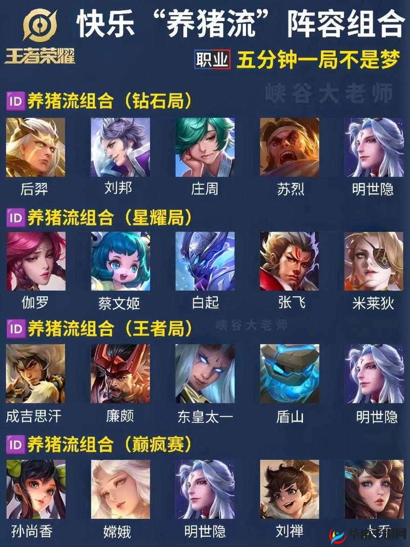 咸鱼翻身！睡猪流阵容助你征服阴阳师荒川十层