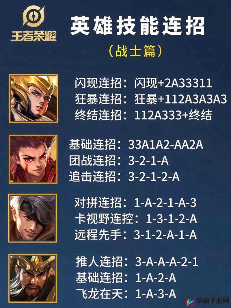 王者荣耀各位置SOLO单挑最强英雄介绍和技巧解析