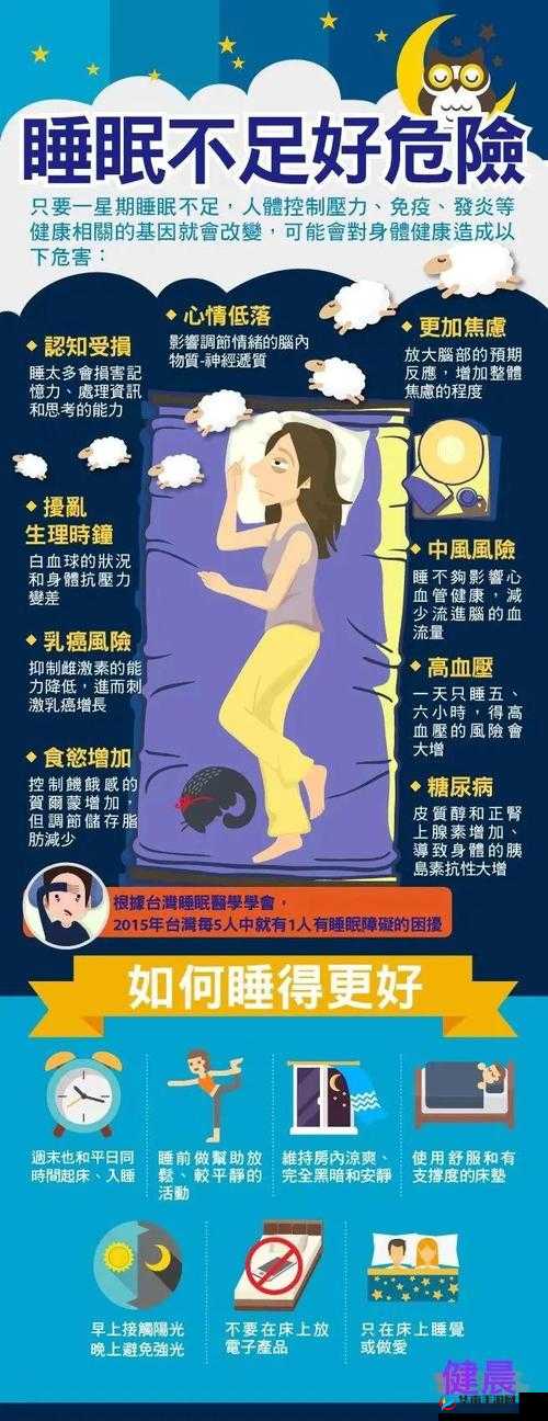 中国 VPSWINDOWS 睡觉：探索未知的睡眠世界