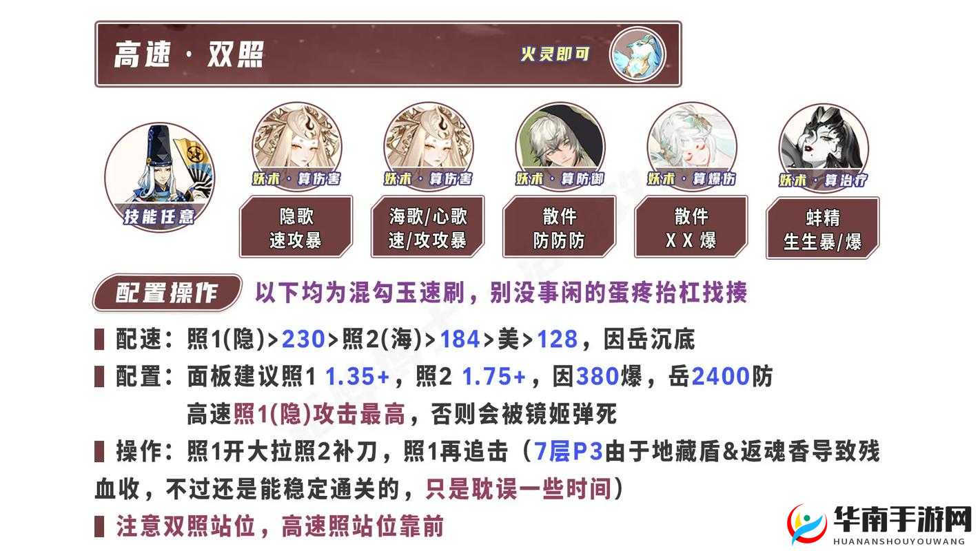 阴阳师散件镰鼬平民阵容过荒川本心得,资源管理的艺术