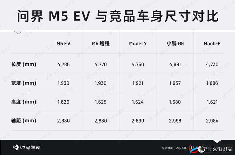 探寻尺码最大的国产 SUV：哪些车型值得重点关注与分析