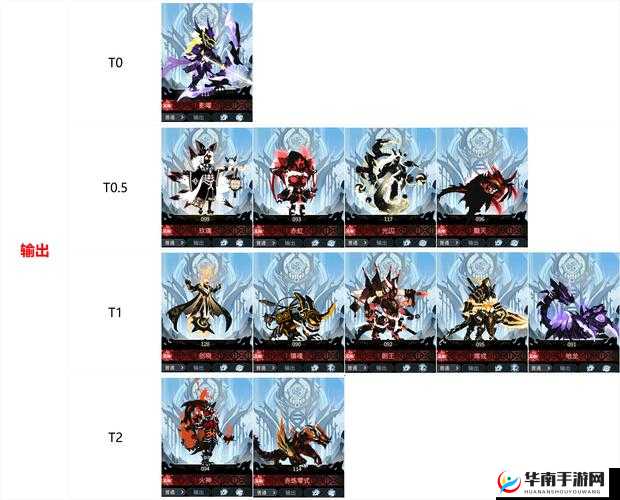 超进化物语技能强化系统玩法技巧详解