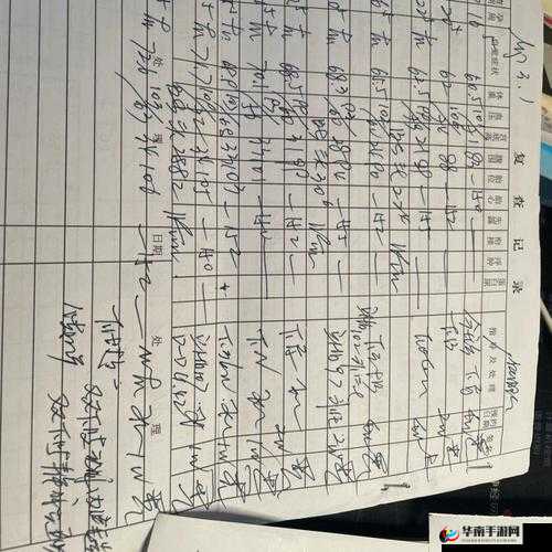 额嗯慢点医生进行全面细致的检查 H 相关事宜