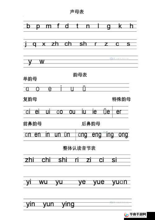 韵母攻略番外 3 ：深度剖析韵母的独特魅力与技巧