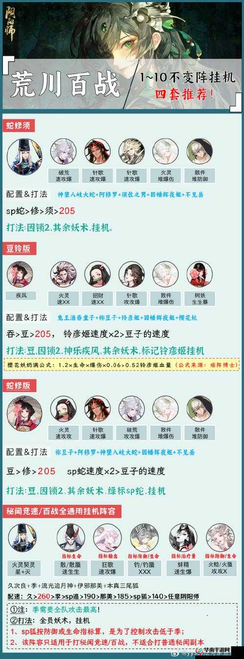 阴阳师,椒图拉条阵容挂机过荒川10层副本攻略