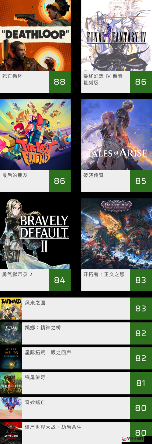 XboxOne 高清播放推荐之精彩影视内容呈现与优势解析