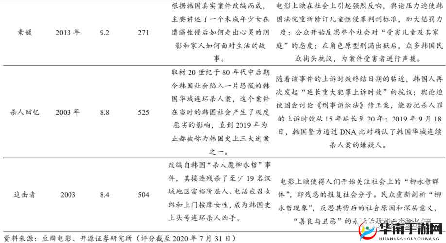 海角偷拍,com 相关事件引发的深度探讨与思考