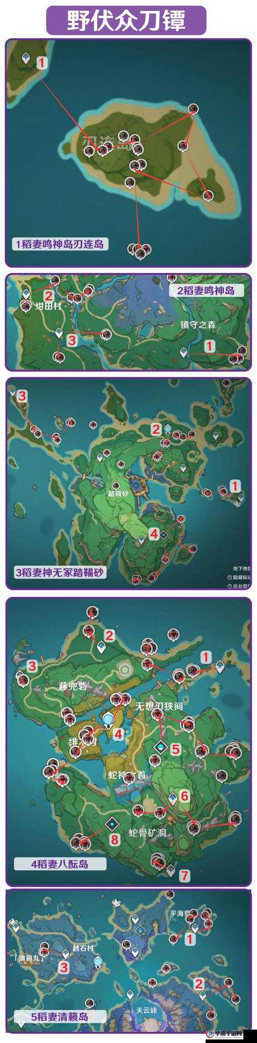 崩坏3怪物掉落材料全揭秘，一天能采集多少？