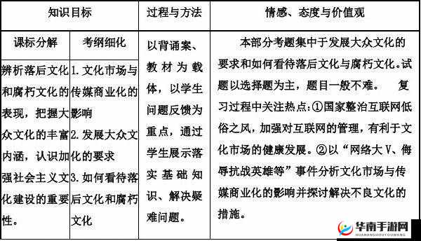 一个日前面一个日后面关于生活中各种现象的探讨与分析