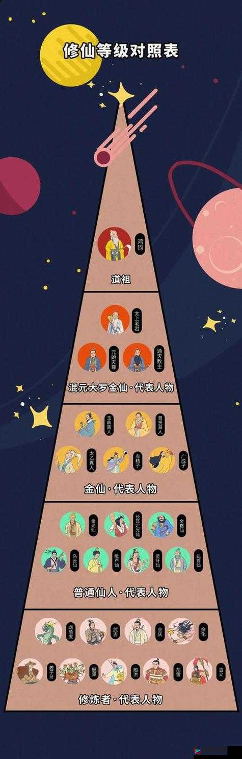 封神传奇,姜子牙的角色魅力与阵容搭配技巧