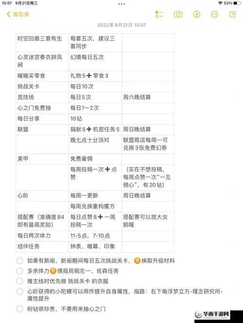 泰利的魔法旅途萌新快速上手技巧分享