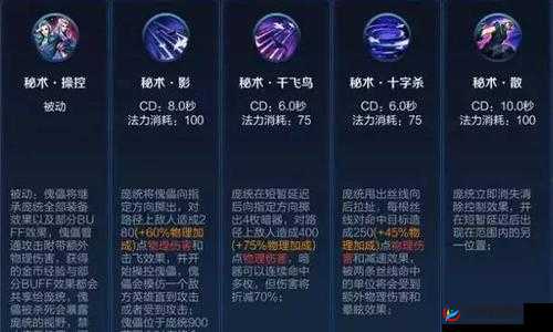 王者荣耀庞统（元歌）是否值得入手，新英雄实用性分析