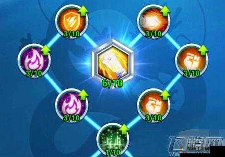 蛋蛋总动员宗派BOSS玩法技巧大揭秘