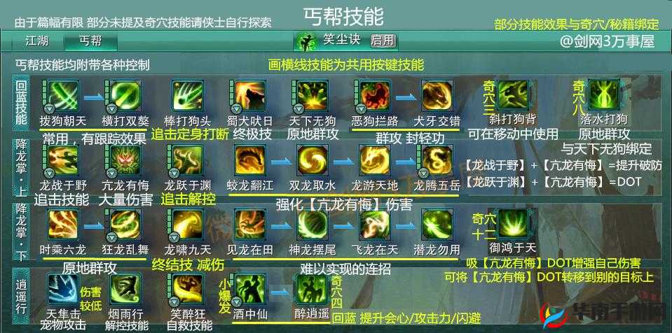 丐帮秘籍大揭秘，一张图带你驰骋剑侠情缘江湖