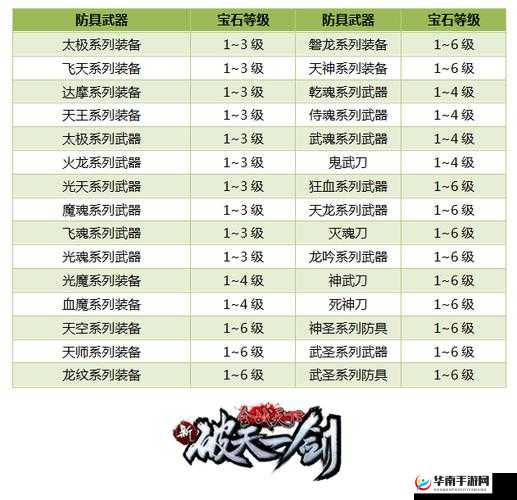 破天一剑手游，好友馈赠系统深度解析