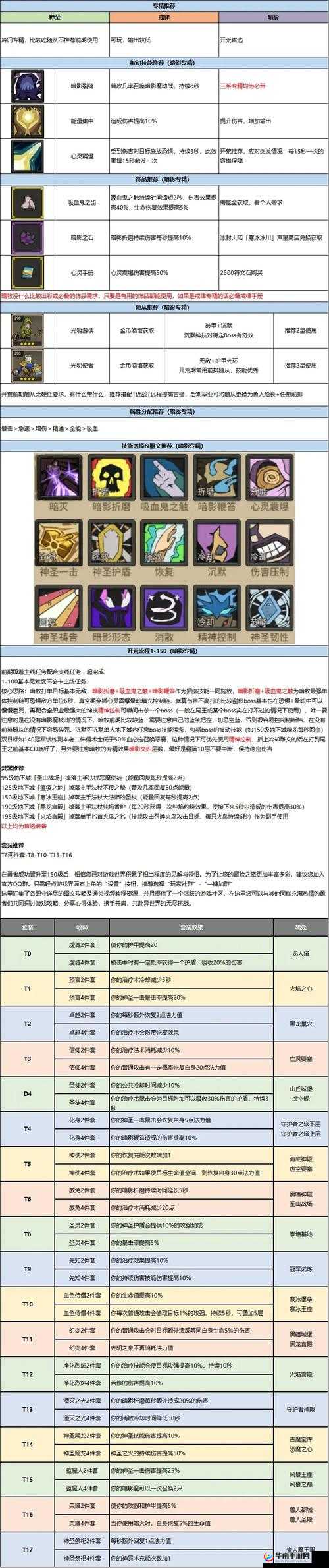 异能勇者游戏主界面功能作用全揭秘