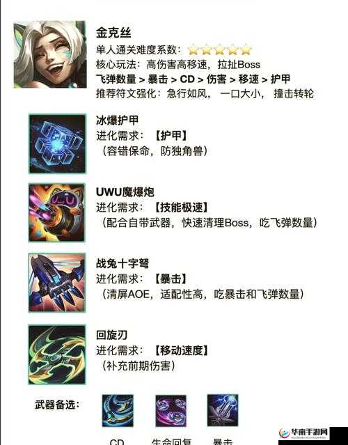 琴剑封魔录装备系统玩法功能全解析