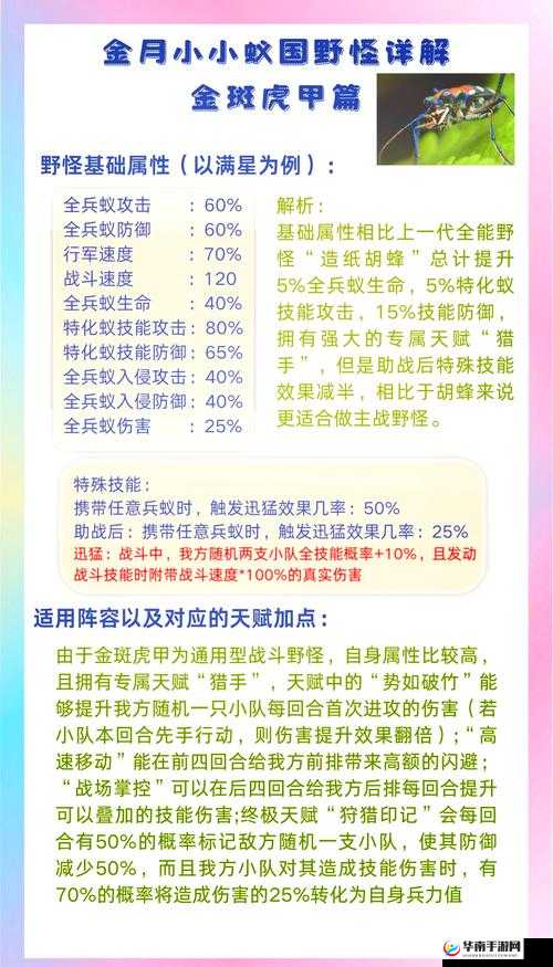 自由之战2打野深度攻略，技巧与野怪属性全解析
