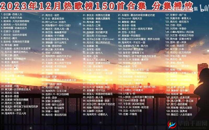 100%Top40Hits17 热歌大放送：嗨翻你的耳朵