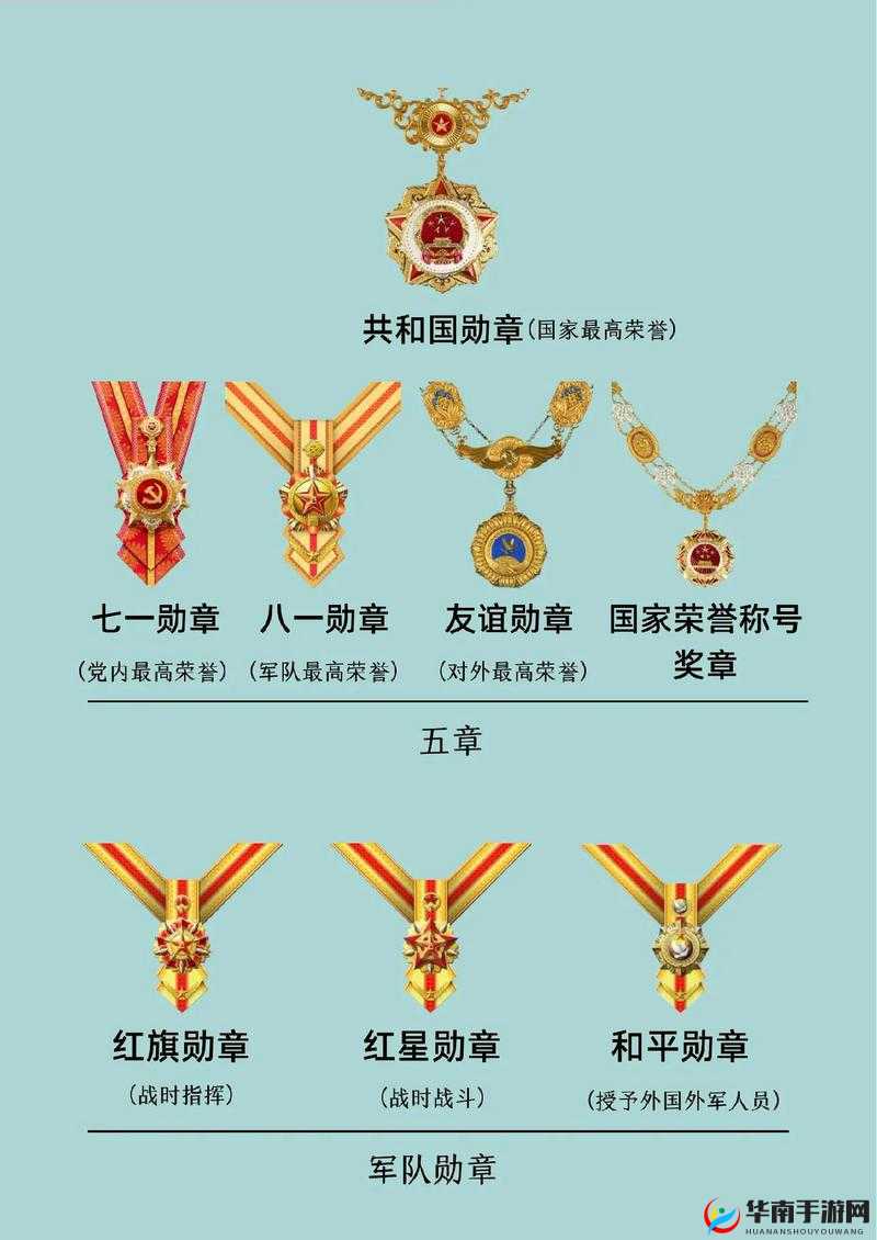 黑暗与荣耀中的勋章系统,荣耀与实力的象征