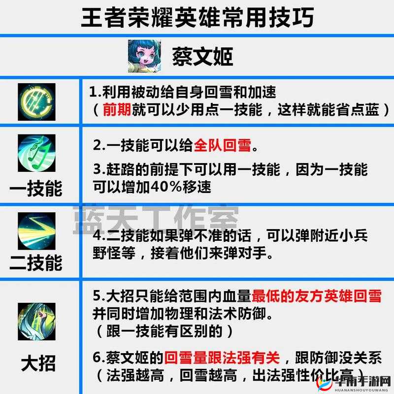 王者荣耀S7赛季法师英雄深度玩法攻略