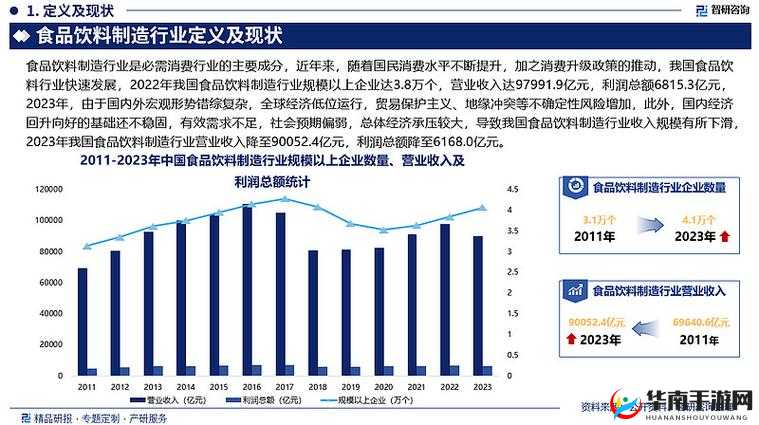 97 国产精华产品市场前景：未来发展趋势与机遇分析