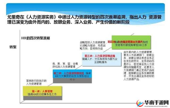 久产久人力与普通人力对比:揭示两者差异与潜在影响