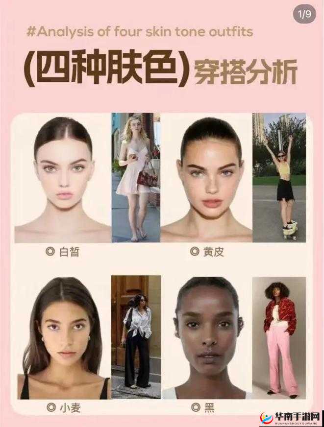 美国大片视频的肤色教程：让你的肤色呈现出电影般的质感