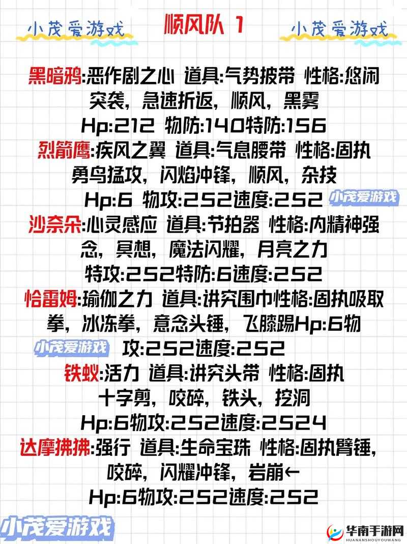 80后指挥官手游深度解析与平民最佳强力阵容搭配指南