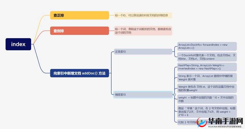 精品 Javaparser 乱偷相关技术探讨及应用前景分析