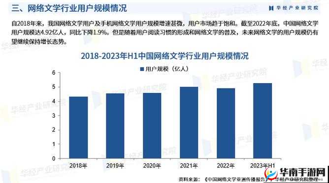 17c-起草：网络文学创作的新起点