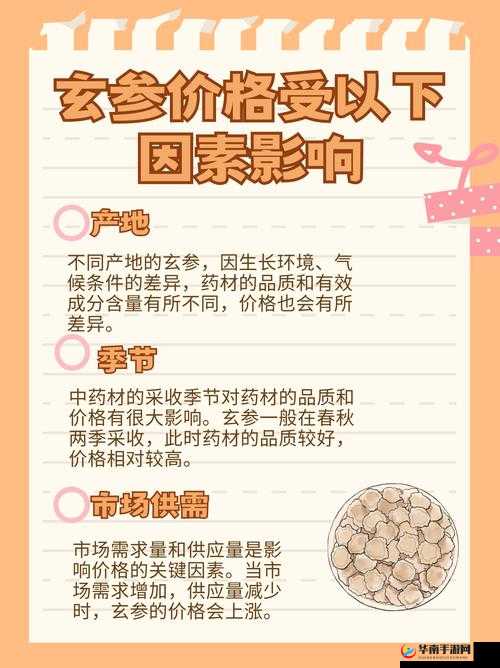 国精一二二产品无人区价格:揭秘市场背后的神秘面纱