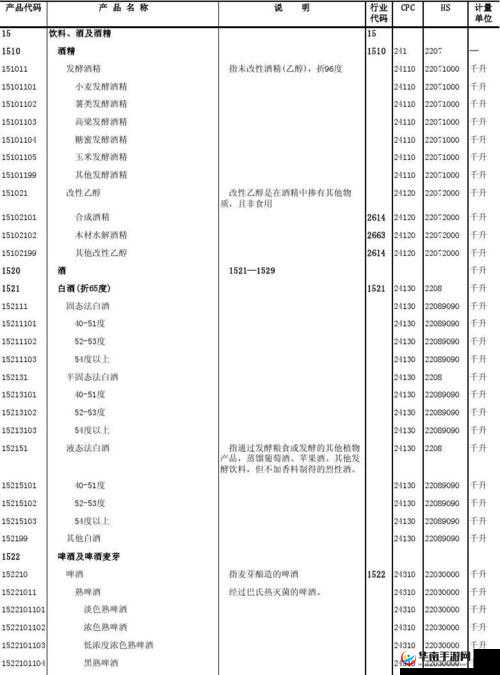 XXXXXL18–20a 相关产品详细介绍及使用指南
