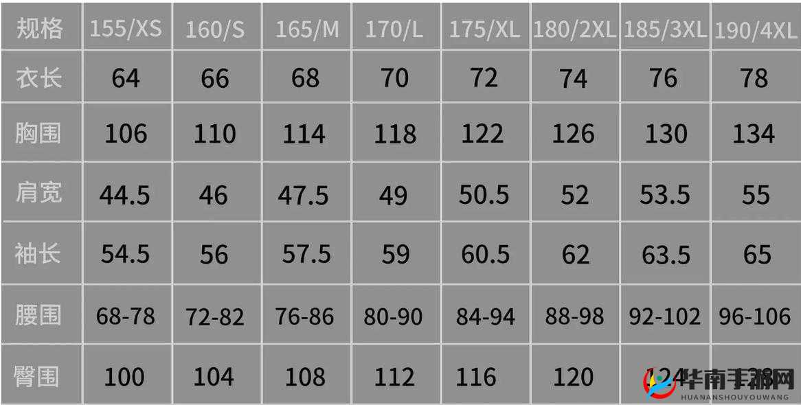 亚洲尺码跟欧洲尺码的区别 2 之详细对比与分析解读