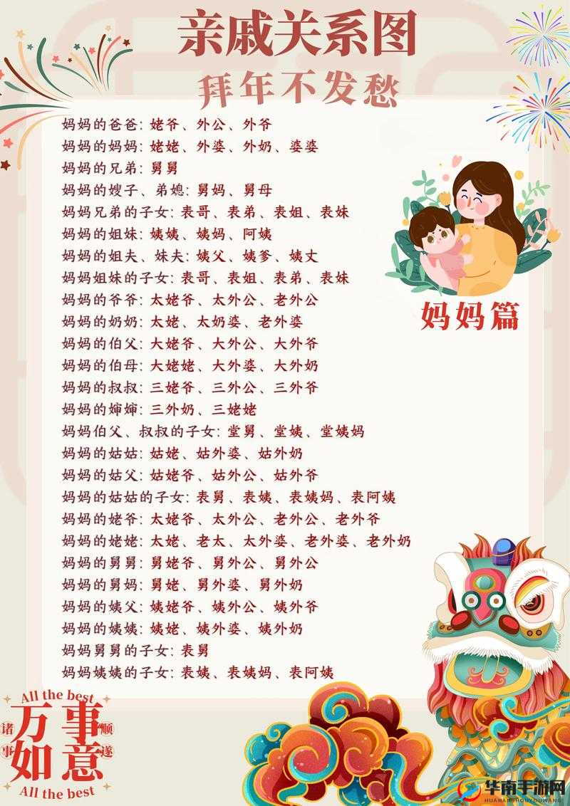 有跟自己亲戚弄过的吗：这种关系是否合适？