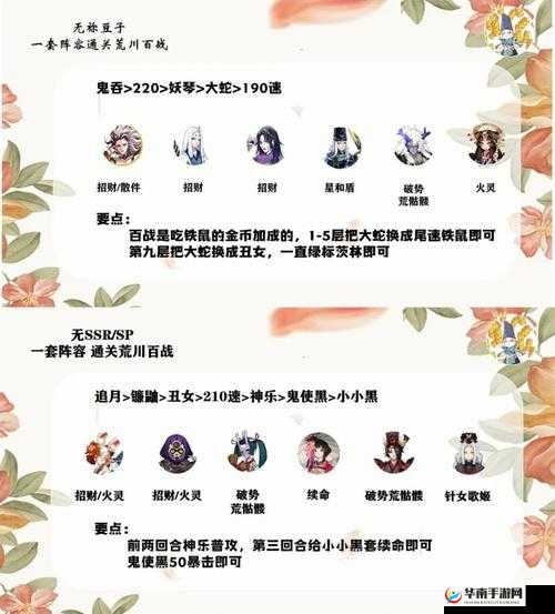 阴阳师荒川之怒副本挑战，策略与阵容的深度解析