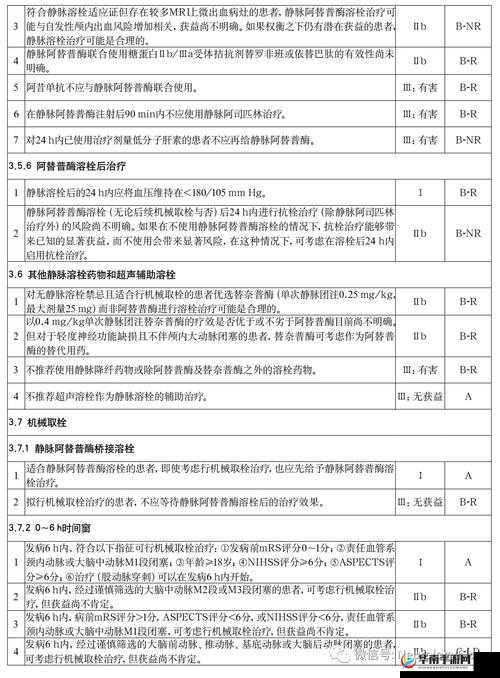 17c14cv 及相关应用拓展全面指南