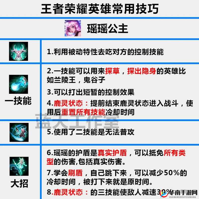 王者荣耀射手时代来临，详谈S7热门射手英雄技巧攻略