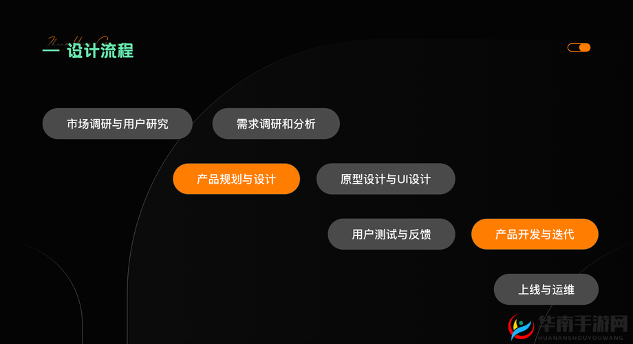 丰裕纵满 2588 的全面分析:深入探究其内在价值与发展趋势