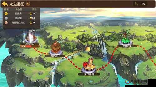 龙之谷手游龙之远征，挑战与策略并存的冒险之旅