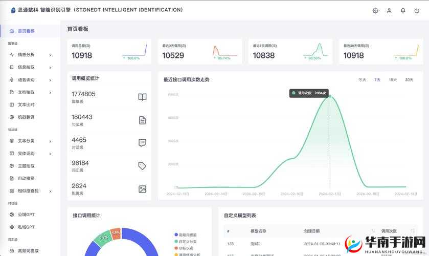 成品源码 78w78 相关详细内容介绍及具体应用场景分析