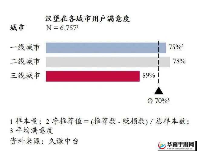 日本一线二线三线的区别和联系：深入剖析与对比研究