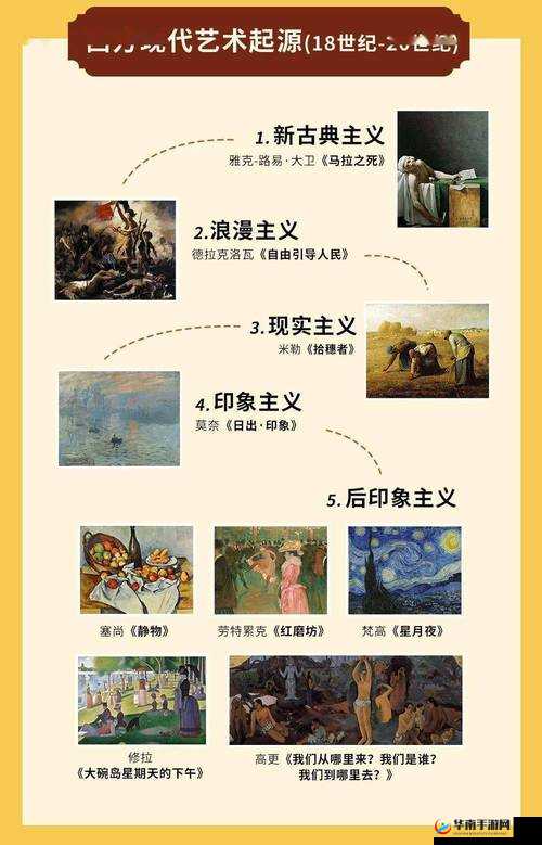 探索顶级西方人文艺术:深入解读其历史发展与文化内涵