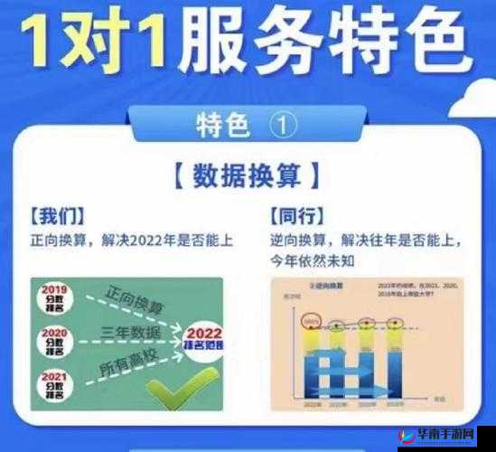 能一对一黄聊的 APP，寻找激情邂逅
