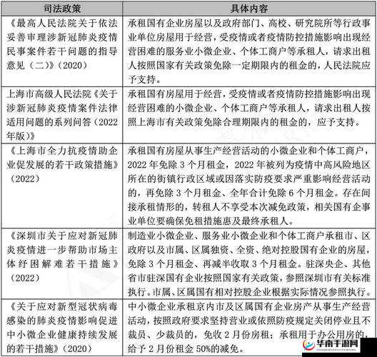 韩国三色电费 2024 免费吗：探究其背后的政策考量与影响