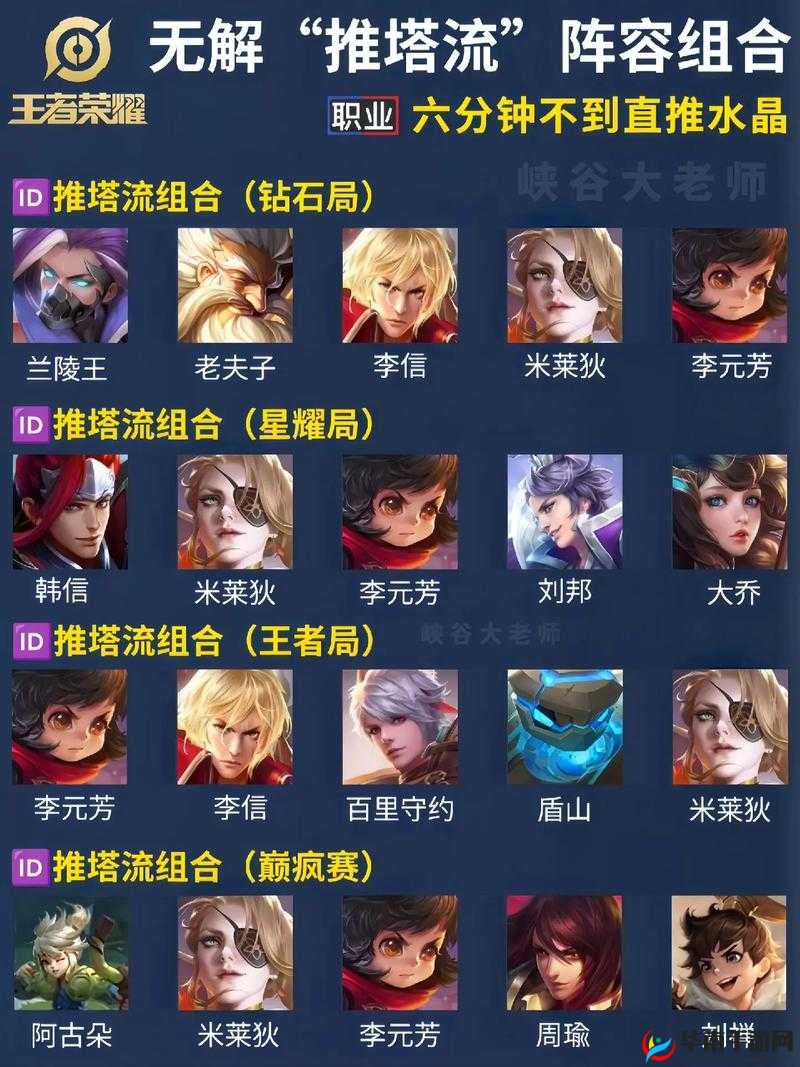 关键词，部落冲突·石法武神猪流