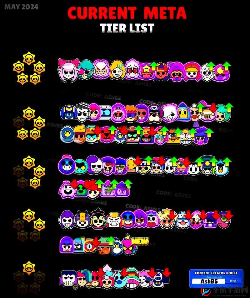 火焰纹章英雄竞技场排名前1000大兔奶爸阵容推荐