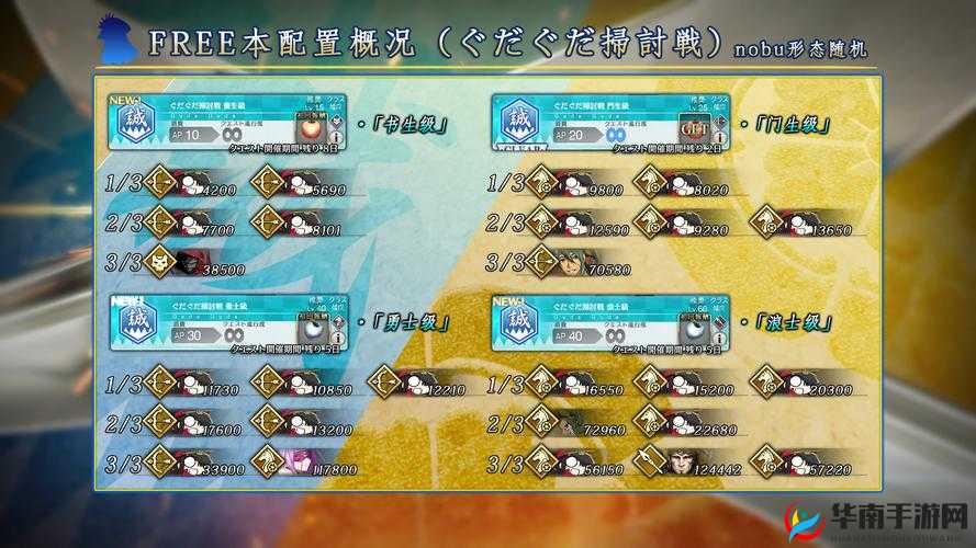 FGO明治维新活动攻略与周回副本敌人及掉落详解