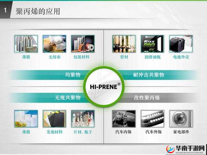 pp 色母在工业生产中的重要应用及创新发展探讨