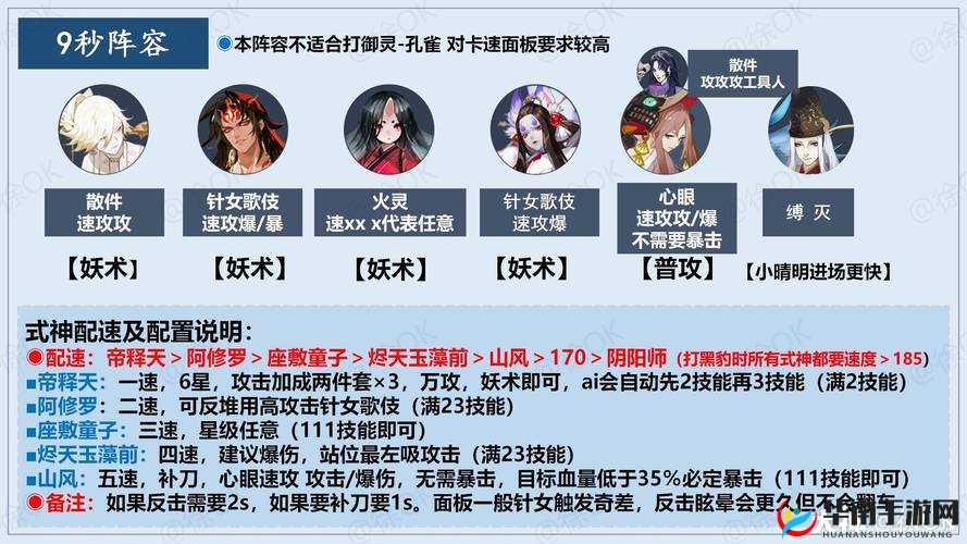 阴阳师御灵挂机阵容与高效通关策略